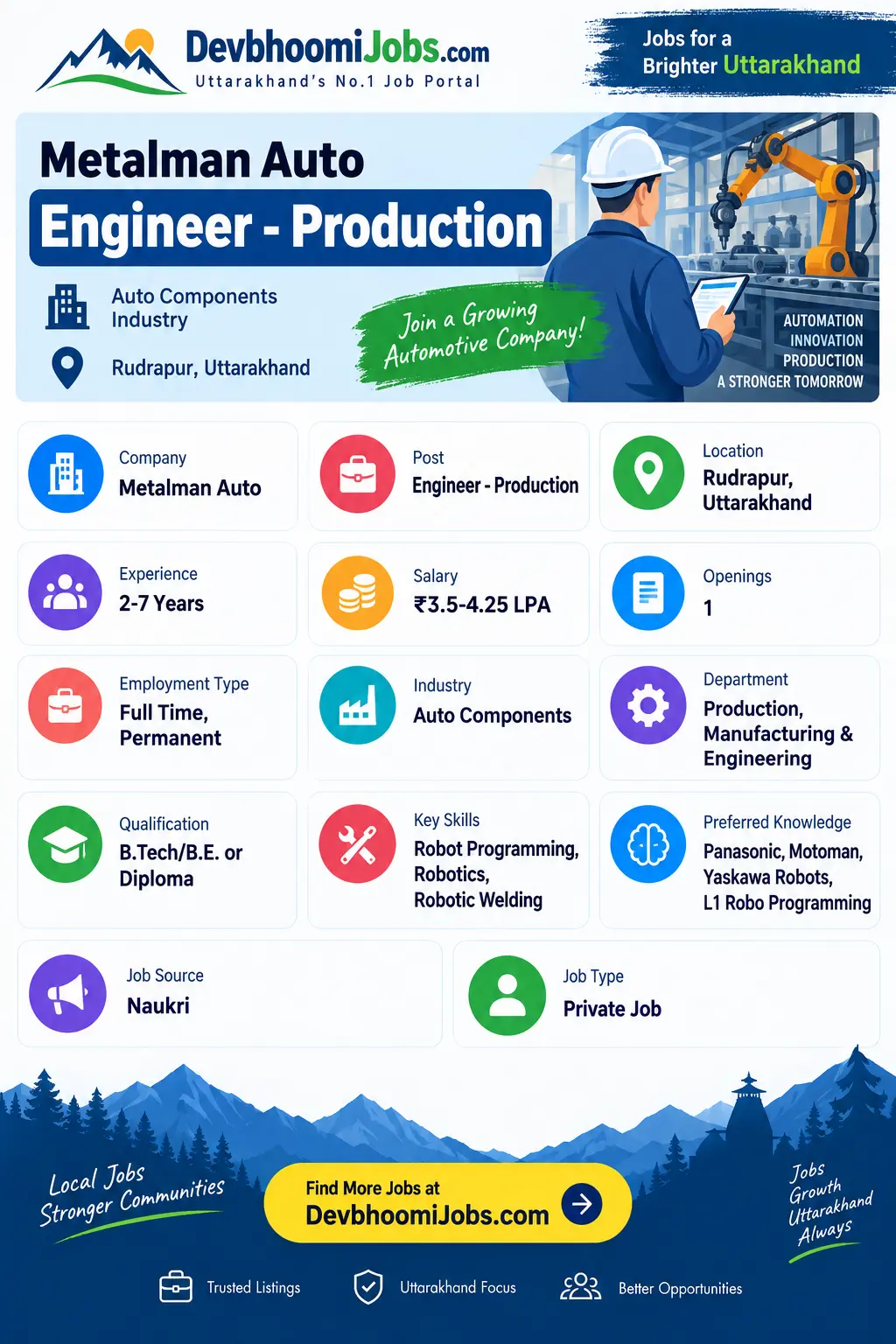 Metalman auto engineer job rudrapur Complete Details